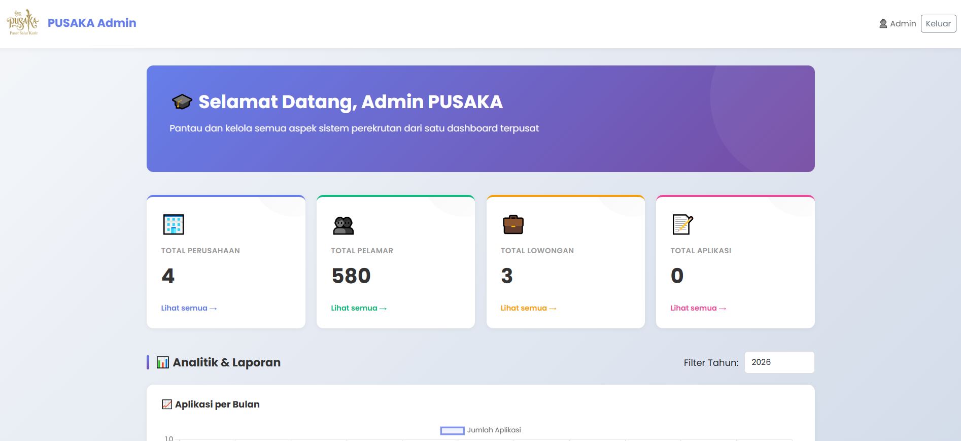PUSAKA - Platform Rekrutmen Terpadu Alumni & Siswa SMK