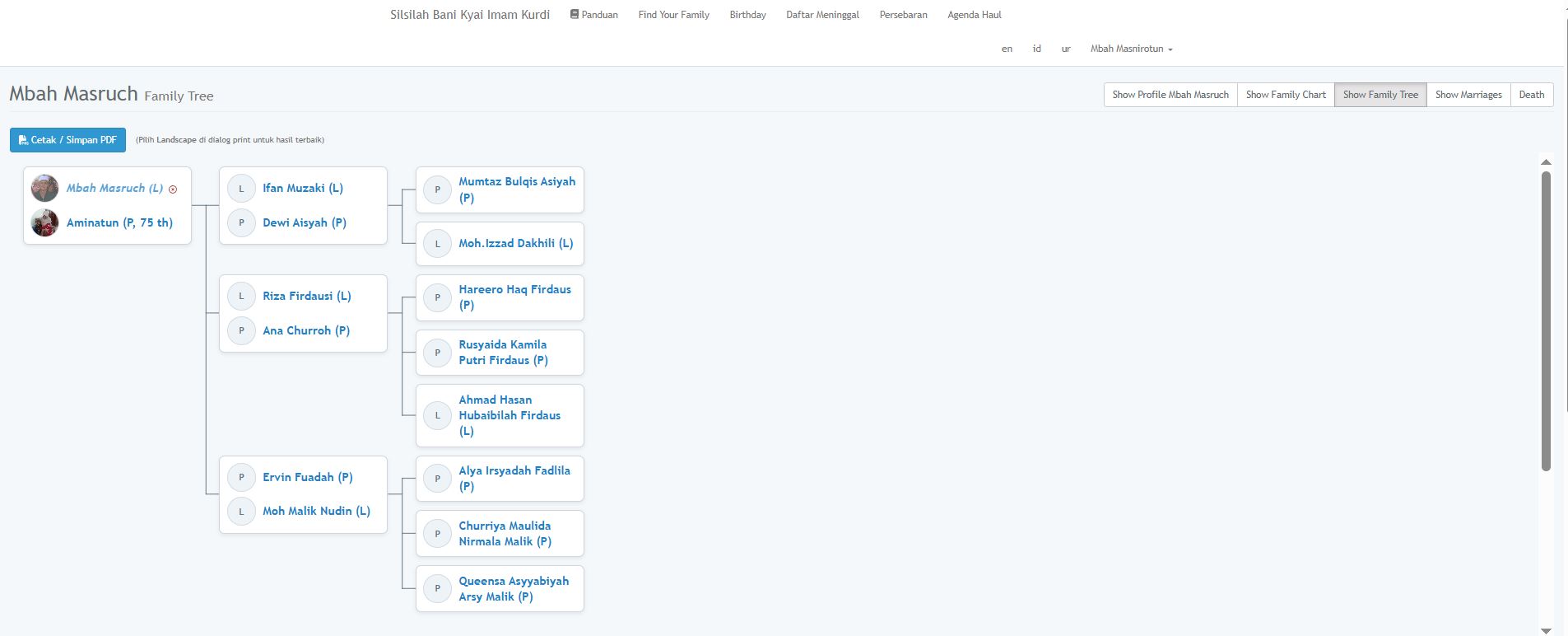 Family Tree - Visualisasi Pohon Keluarga Interaktif